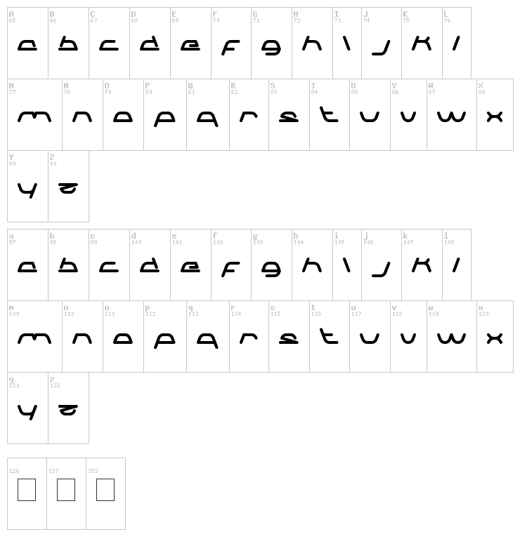 Sneak Peeks font map